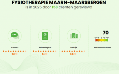 Mooie waardering van onze cliënten